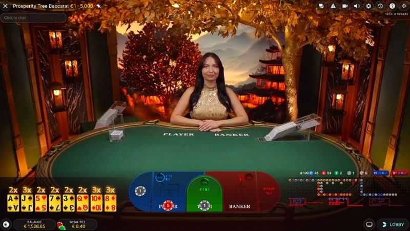 Game Baccarat VN88 phổ biến trong cộng đồng người tham gia